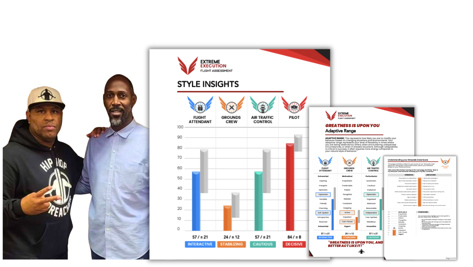 The FLIGHT Personality Assessment cover