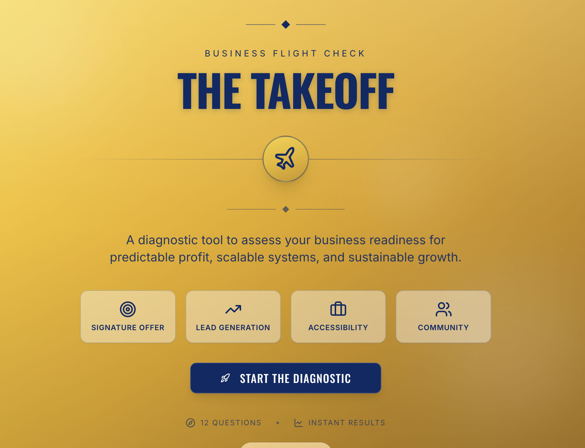 The BUSINESS FLIGHT CHECK Diagnostic cover